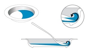 ASYMETRISCH BORD MET RODE RAND DIAM. 20CM.